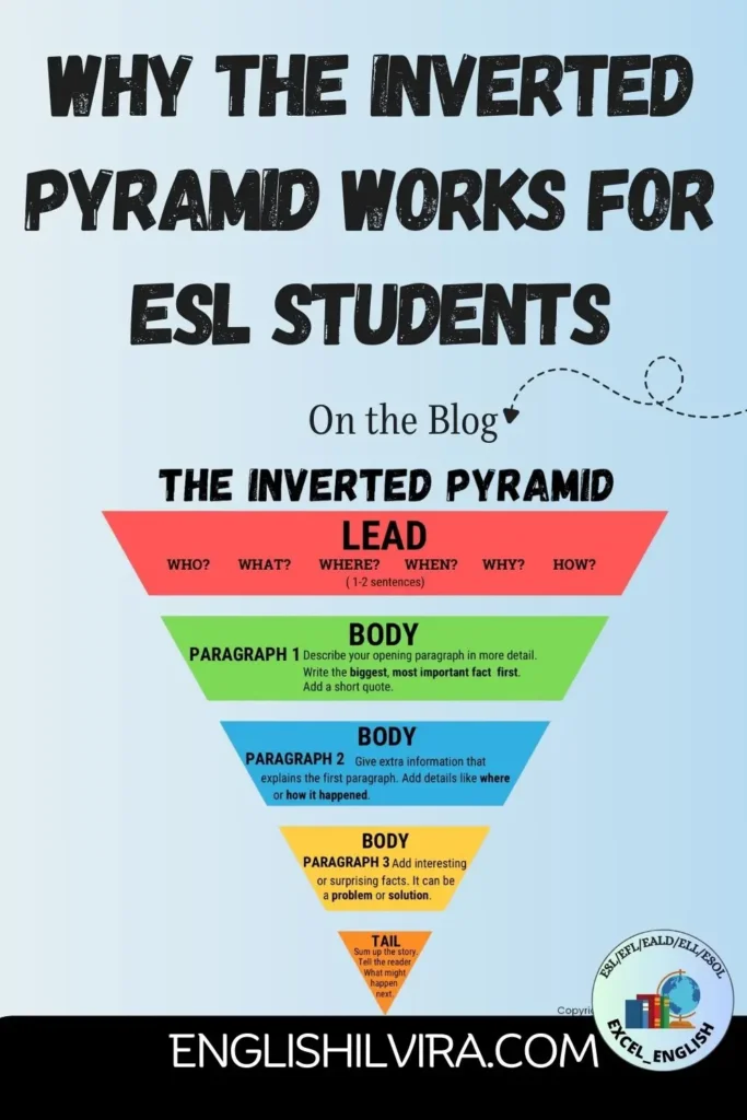 5 Simple Ways to Teach ESL Students News Writing - englishilvira.com