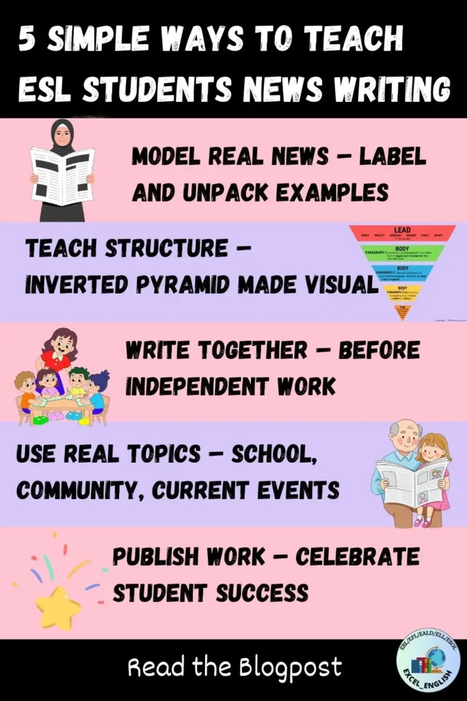 News Writing Class 5 Simple Ways to Teach ESL Students News Writing - englishilvira.com